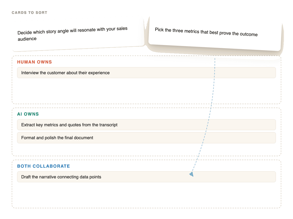 100 School app screenshot showing a Day 13 completion summary.